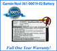 Battery Replacement Kit For The Garmin Nuvi 361-00019-02 GPS - NewPower99 USA